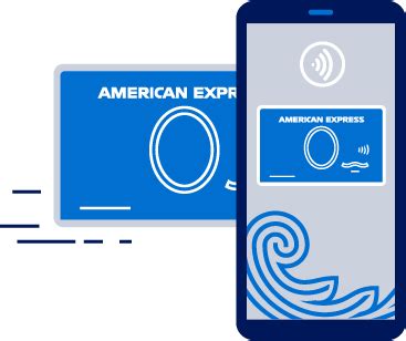 amex bonvoy contactless chip card|american express contactless payment.